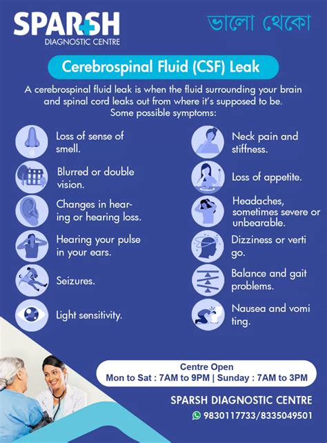 Cerebrospinal Fluid Leak: When Are Symptoms。